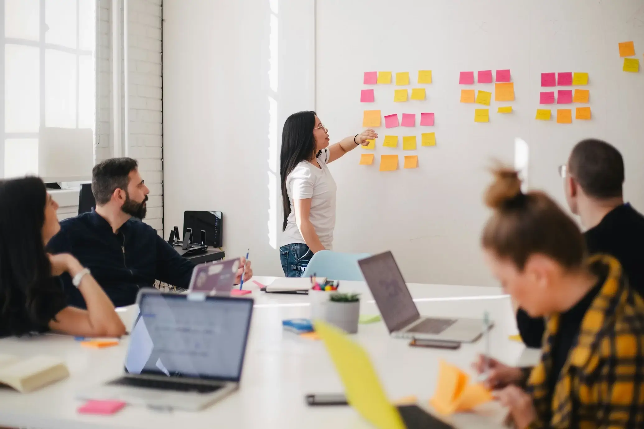Digital strategy framework